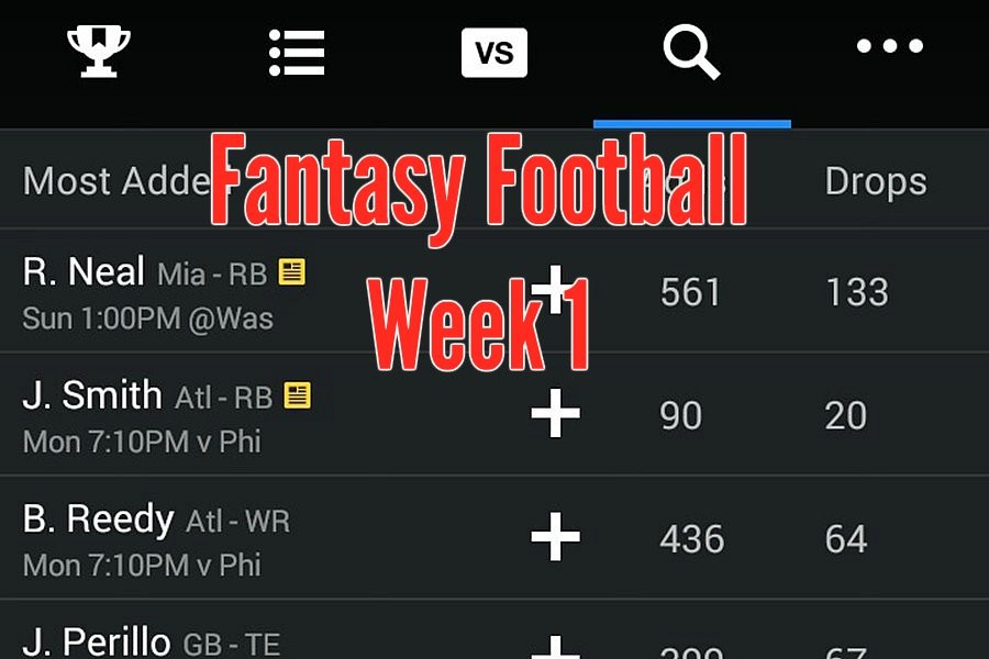 Find out the right combinations for your fantasy team.