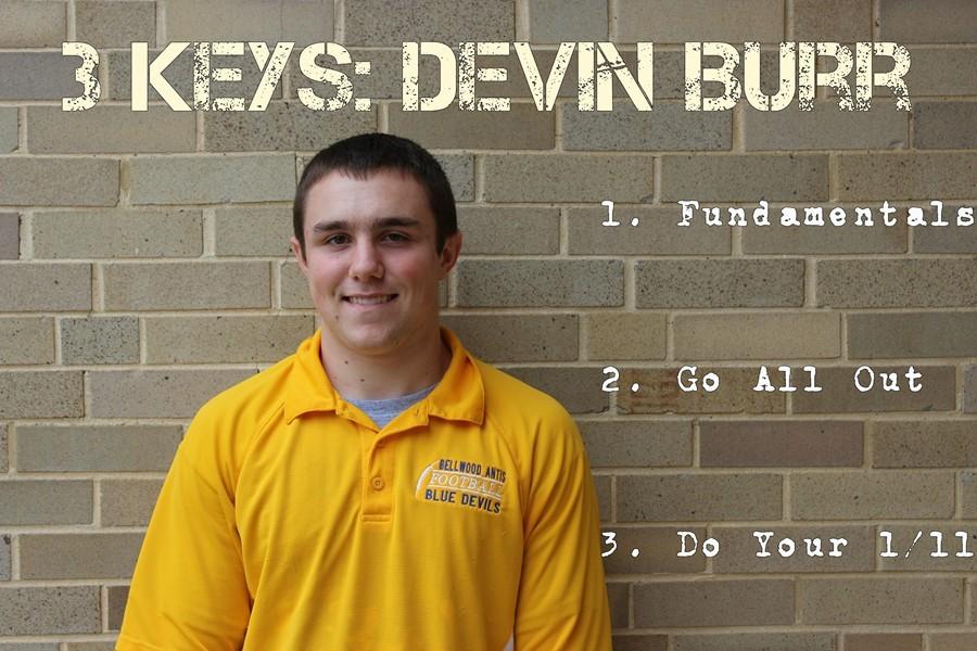 Devin Burr with hi 3 keys to victory.