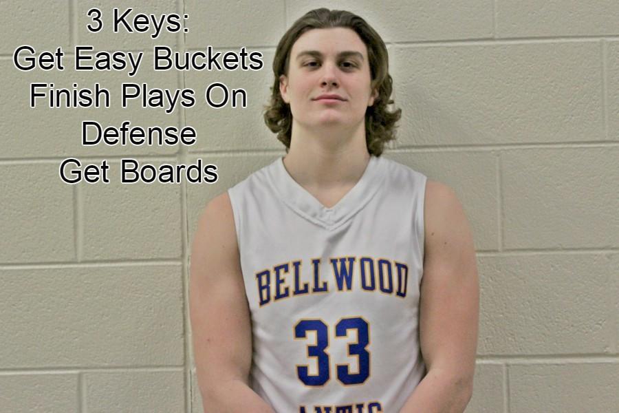 Starter Ethan McGee thinks the boys will come out with a win, here are the 3 keys to do so.