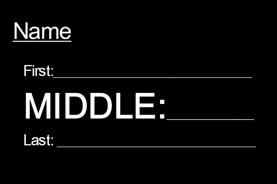 How important is your middle name?