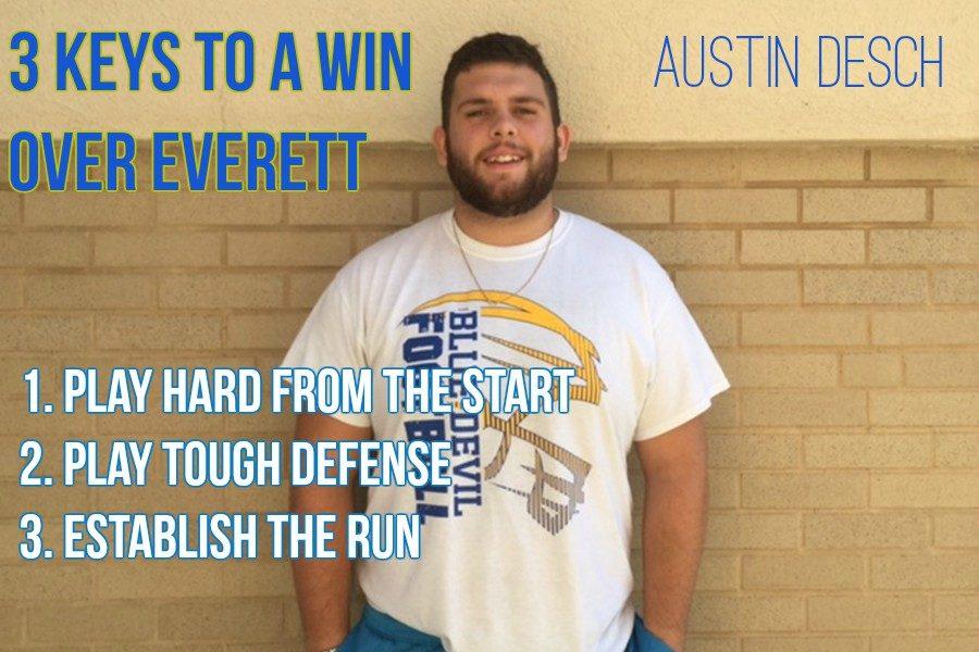 Austin+Desch+feels+a+strong+start+is+key+for+B-A+against+Everett.