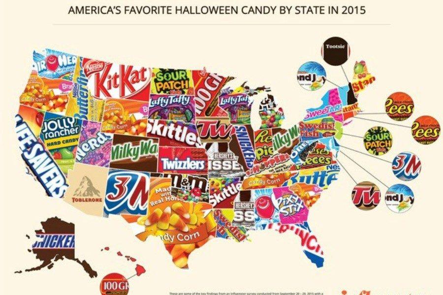 A+2015+study+showed+Pennsylvanians+favor+Swedish+Fish+on+Halloween.