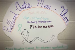 Aevidum has plans for a Mini-Thon event in April.