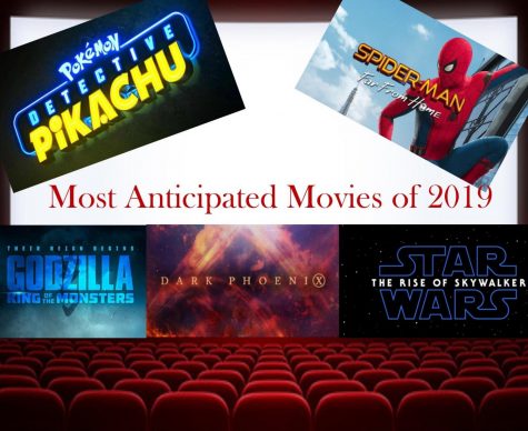 Most Anticipated Movies of 2019
