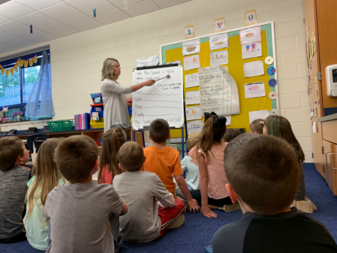 Mrs. Szynal teaches her class on how to wright a fictional story.         