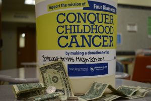 Stall Day planned to benefit mini-THON