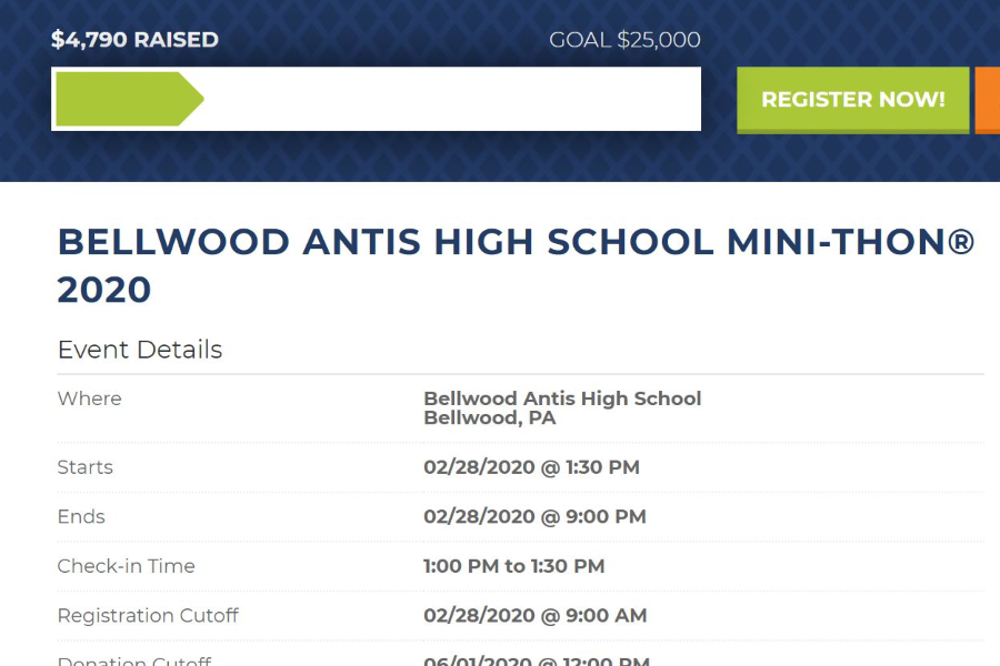 Bellwood-Antis has raised nearly $5,000 for mini-THON through its Donor Drive page.