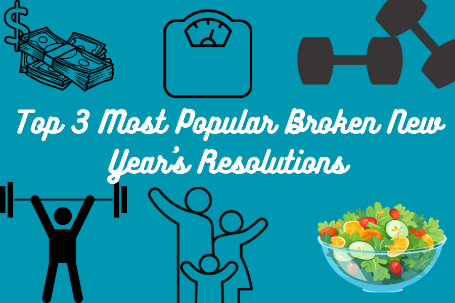 Power Of Three: Top 3 Most Broken New Year’s Resolutions