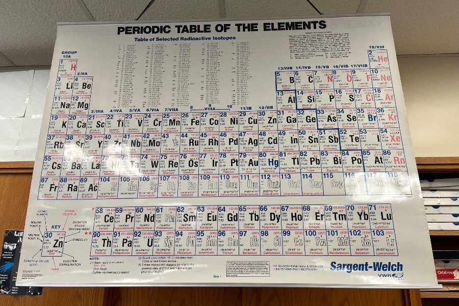 The periodic table, as seen on full display in Mr. Carr's room, has been an invaluable scientific took for more than 150 years.