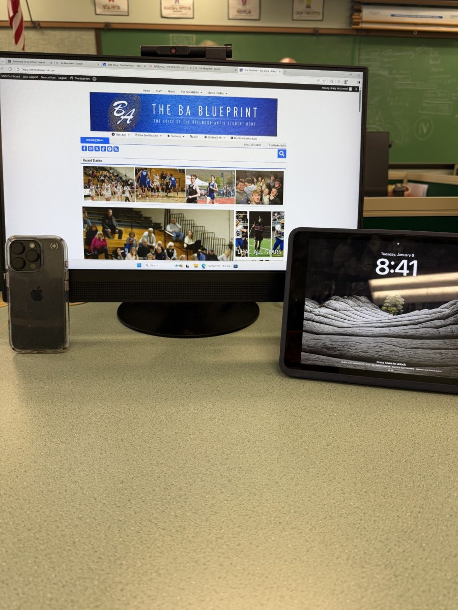 Various forms of Technology 